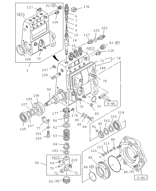 Partial Engine